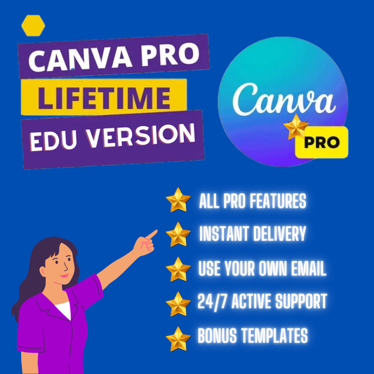 Canva Image editing